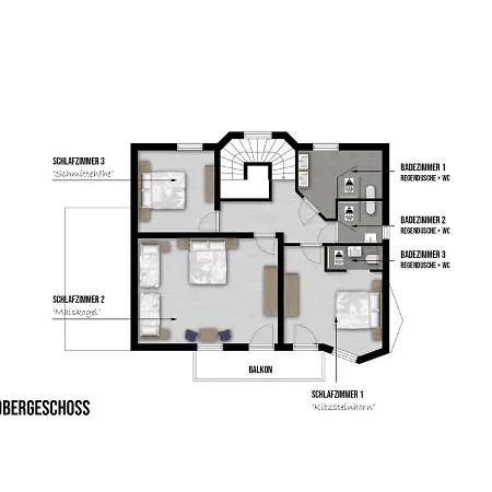 Chalet Oberbichl